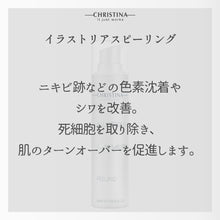 画像をギャラリービューアに読み込む, イラストリアスピーリング