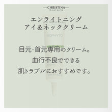 画像をギャラリービューアに読み込む, エンライトニングアイ&ネッククリーム