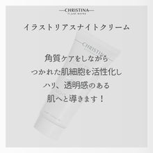 画像をギャラリービューアに読み込む, イラストリアスナイトクリーム