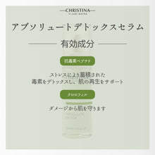 画像をギャラリービューアに読み込む, アブソリュートデトックスセラム