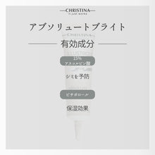 画像をギャラリービューアに読み込む, アブソリュートブライト