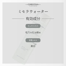 画像をギャラリービューアに読み込む, ミセラウォーター