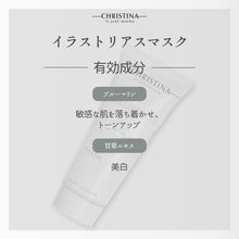 画像をギャラリービューアに読み込む, イラストリアスマスク