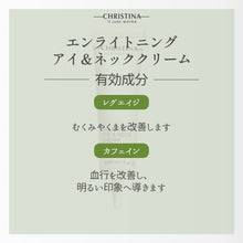 画像をギャラリービューアに読み込む, エンライトニングアイ&ネッククリーム