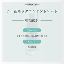 画像をギャラリービューアに読み込む, アイ&ネックコンセントレート