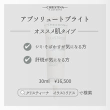 画像をギャラリービューアに読み込む, アブソリュートブライト