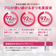 画像をギャラリービューアに読み込む, Lashaddict アイラッシュ コンディショニングセラム アドバンス / まつ毛美容液