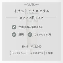 画像をギャラリービューアに読み込む, イラストリアスセラム