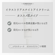 画像をギャラリービューアに読み込む, イラストリアスナイトアイクリーム