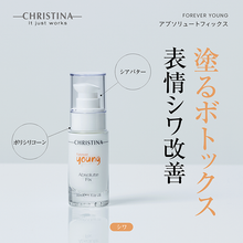 画像をギャラリービューアに読み込む, アブソリュートフィックス