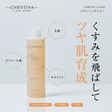 画像をギャラリービューアに読み込む, バランシングトナー