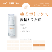 画像をギャラリービューアに読み込む, アブソリュートフィックス