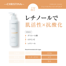 画像をギャラリービューアに読み込む, ジェントルクレンジングミルク