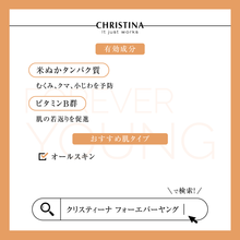 画像をギャラリービューアに読み込む, アイゾーントリートメント