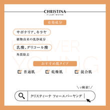 画像をギャラリービューアに読み込む, バランシングトナー