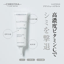 画像をギャラリービューアに読み込む, アブソリュートブライト