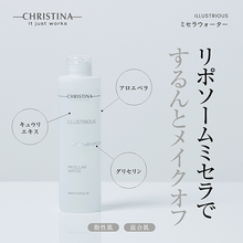 画像をギャラリービューアに読み込む, ミセラウォーター