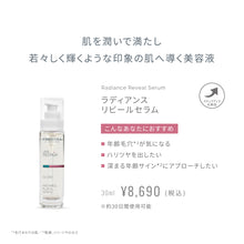 画像をギャラリービューアに読み込む, ラディアンス リビールセラム