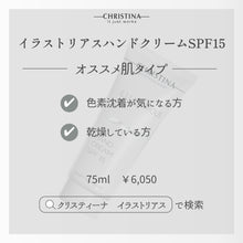 画像をギャラリービューアに読み込む, ハンドクリーム SPF15