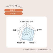 画像をギャラリービューアに読み込む, SPICARE V3 シャイニングファンデーション/ SPF37/PA++