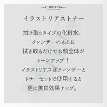 画像をギャラリービューアに読み込む, イラストリアストナー
