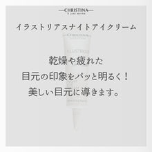 画像をギャラリービューアに読み込む, イラストリアスナイトアイクリーム
