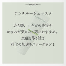 画像をギャラリービューアに読み込む, アンチルージュマスク
