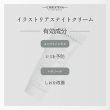 画像をギャラリービューアに読み込む, イラストリアスナイトクリーム
