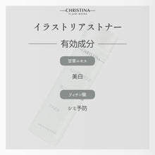 画像をギャラリービューアに読み込む, イラストリアストナー
