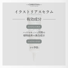 画像をギャラリービューアに読み込む, イラストリアスセラム
