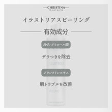 画像をギャラリービューアに読み込む, イラストリアスピーリング
