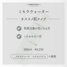 画像をギャラリービューアに読み込む, ミセラウォーター
