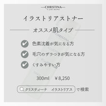 画像をギャラリービューアに読み込む, イラストリアストナー
