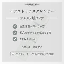 画像をギャラリービューアに読み込む, イラストリアスクレンザー
