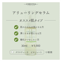 画像をギャラリービューアに読み込む, アリューリングセラム
