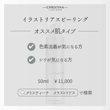 画像をギャラリービューアに読み込む, イラストリアスピーリング
