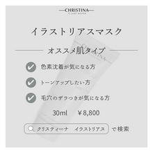 画像をギャラリービューアに読み込む, イラストリアスマスク
