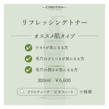 画像をギャラリービューアに読み込む, リフレッシングトナー
