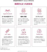 画像をギャラリービューアに読み込む, Lashaddict アイラッシュ コンディショニングセラム アドバンス / まつ毛美容液
