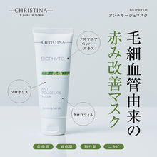 画像をギャラリービューアに読み込む, アンチルージュマスク
