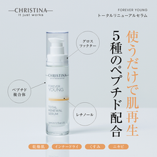 画像をギャラリービューアに読み込む, トータルリニューアルセラム
