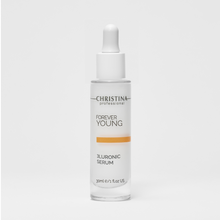 画像をギャラリービューアに読み込む, 3ロニックセラム
