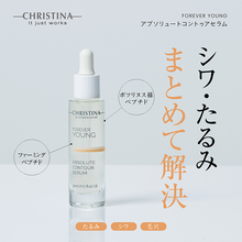 画像をギャラリービューアに読み込む, アブソリュートコントゥアセラム
