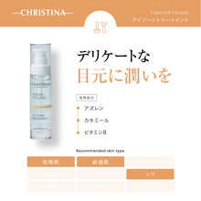 画像をギャラリービューアに読み込む, アイゾーントリートメント
