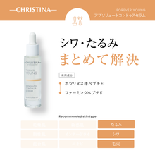 画像をギャラリービューアに読み込む, アブソリュートコントゥアセラム
