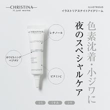 画像をギャラリービューアに読み込む, イラストリアスナイトアイクリーム
