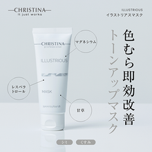 画像をギャラリービューアに読み込む, イラストリアスマスク
