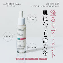 画像をギャラリービューアに読み込む, ハイドラフュージョン コンセントレート
