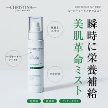 画像をギャラリービューアに読み込む, スーパーフードアクアミスト
