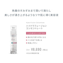 画像をギャラリービューアに読み込む, ハイドラフュージョン コンセントレート
